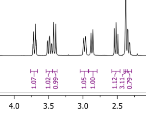 Zur Seite: Analysed results