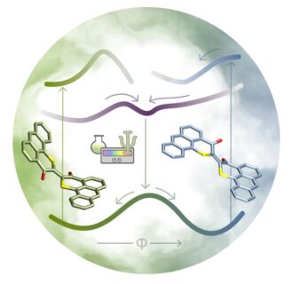 Towards entry "From Triplet to Twist"